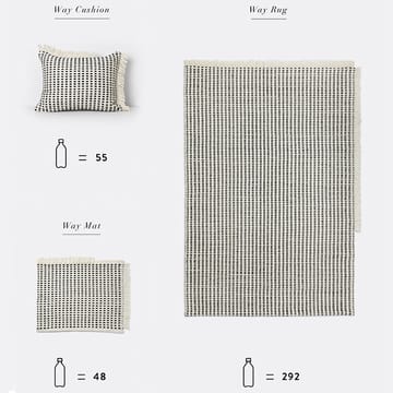 Way Outdoor Teppich 50 x 70cm - Off-white - ferm LIVING