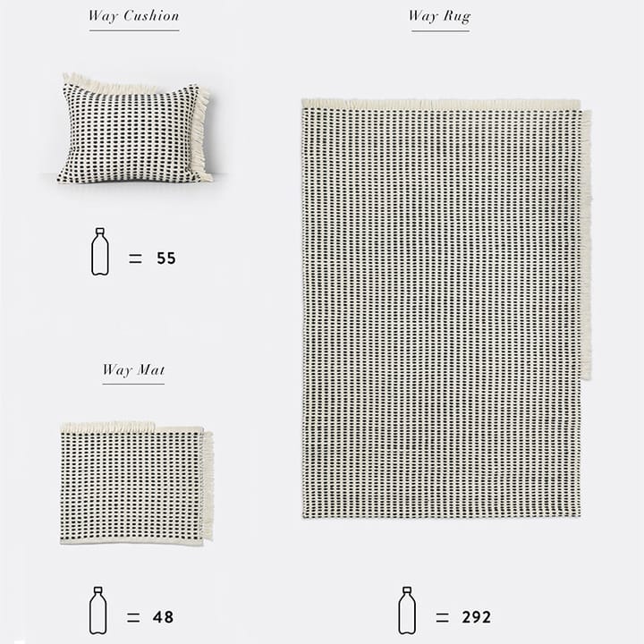 Way Outdoor Teppich 50 x 70cm - Off-white - ferm LIVING