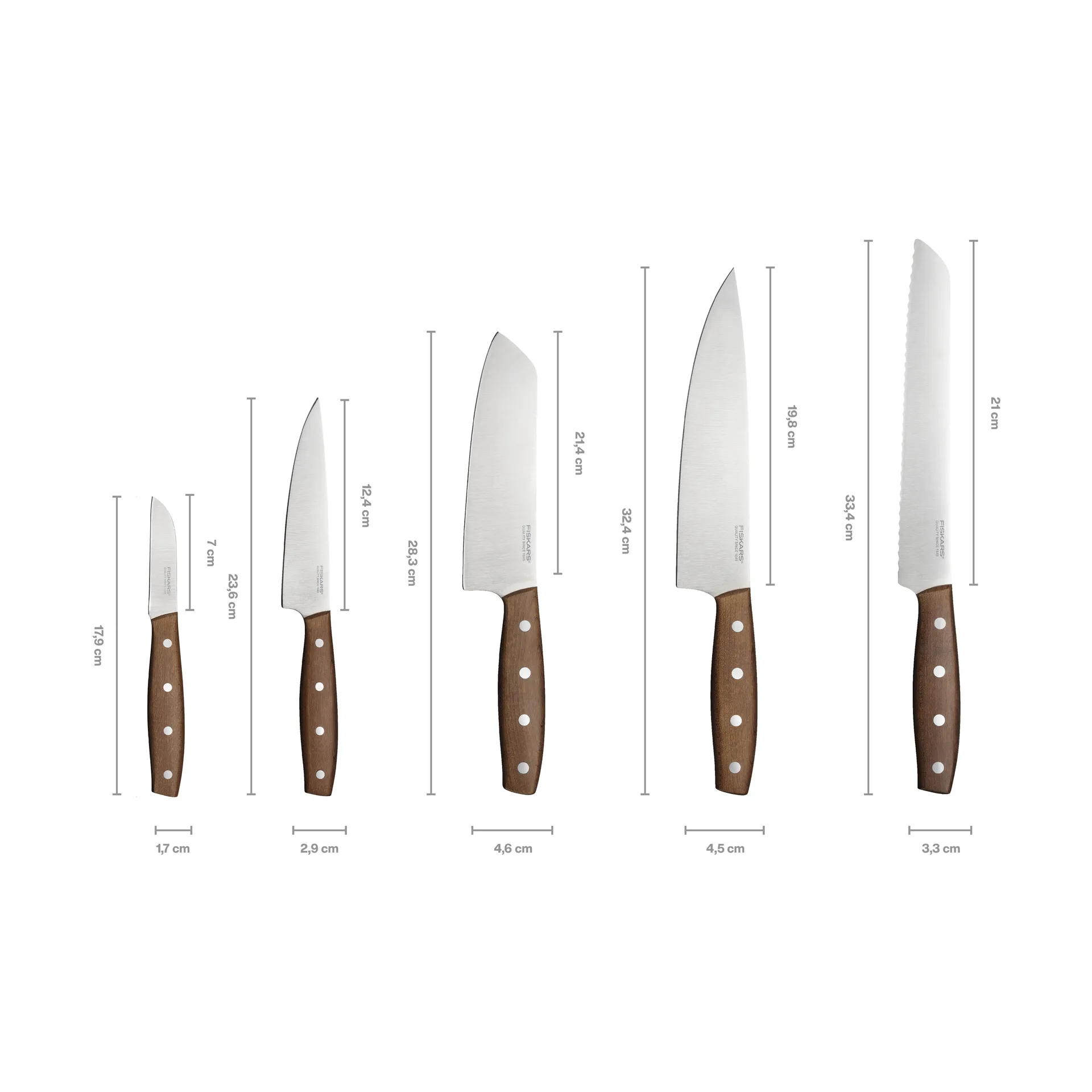 Folken Messerset, 5 Teile Fiskars