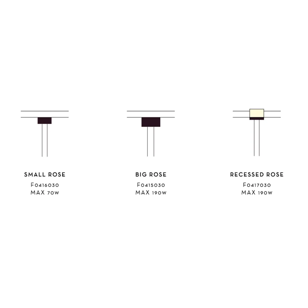 Arrangement Rose Deckenbaldachin, Black, small Flos