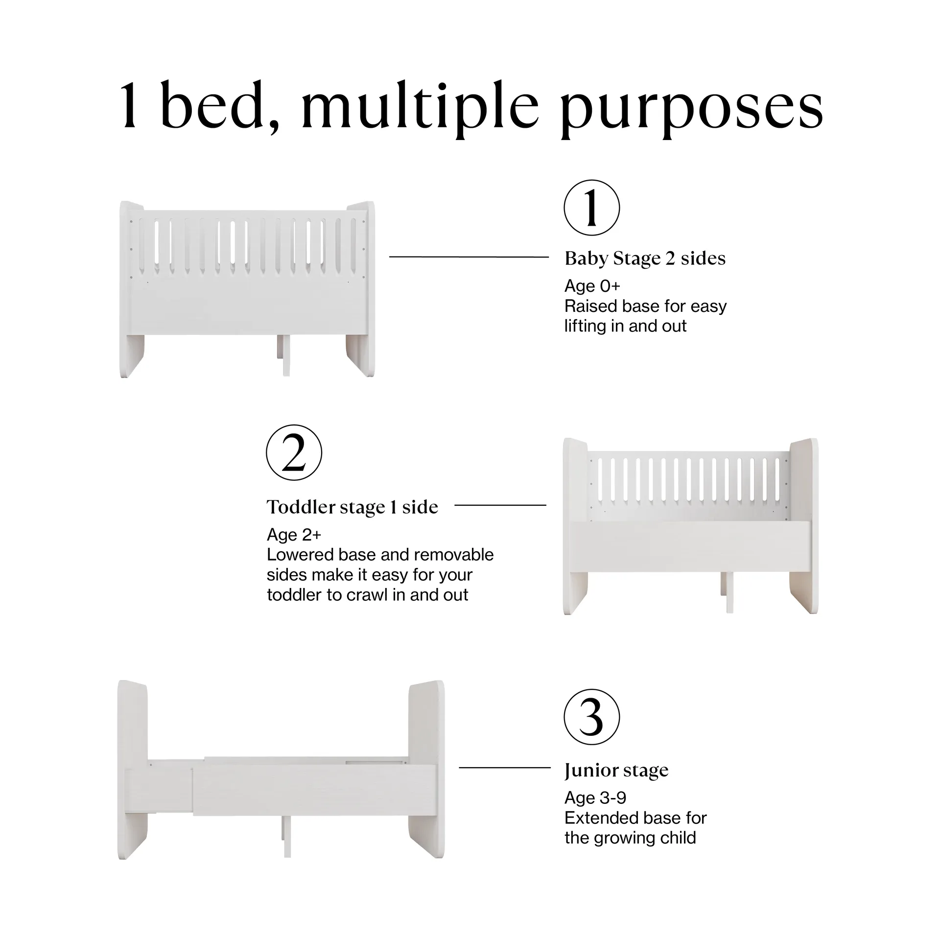 Form Baby- und Juniorbett 166x77,5x87 cm, Weiß Nofred
