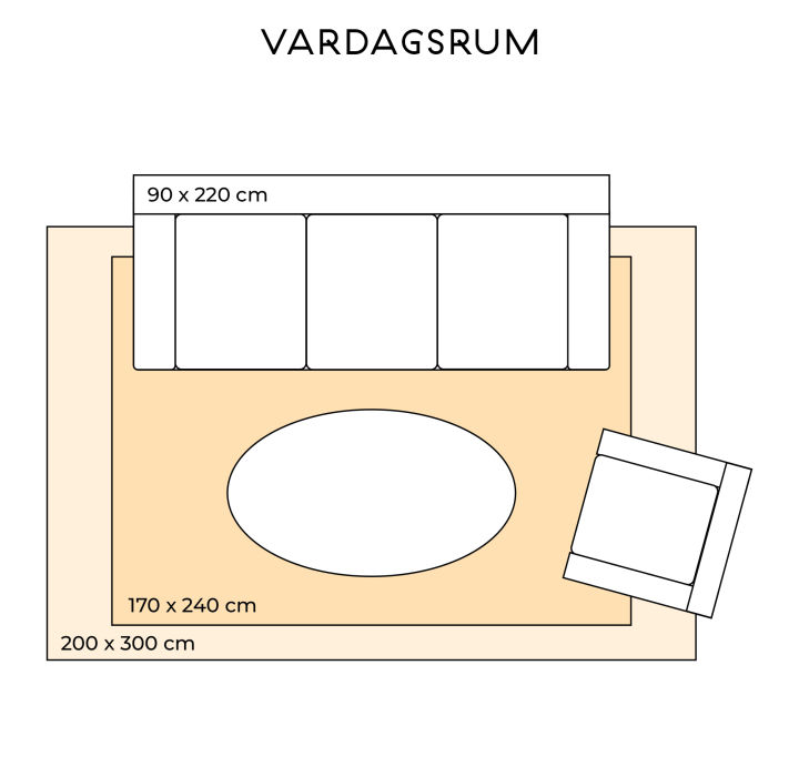 Illustration, wie Sie den richtigen Teppich für Ihr Wohnzimmer auswählen.